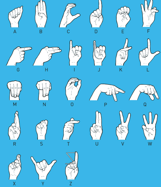 Alphabet LSF — les 26 lettres en dactylologie
